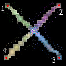 Unknown Area (n_castle)